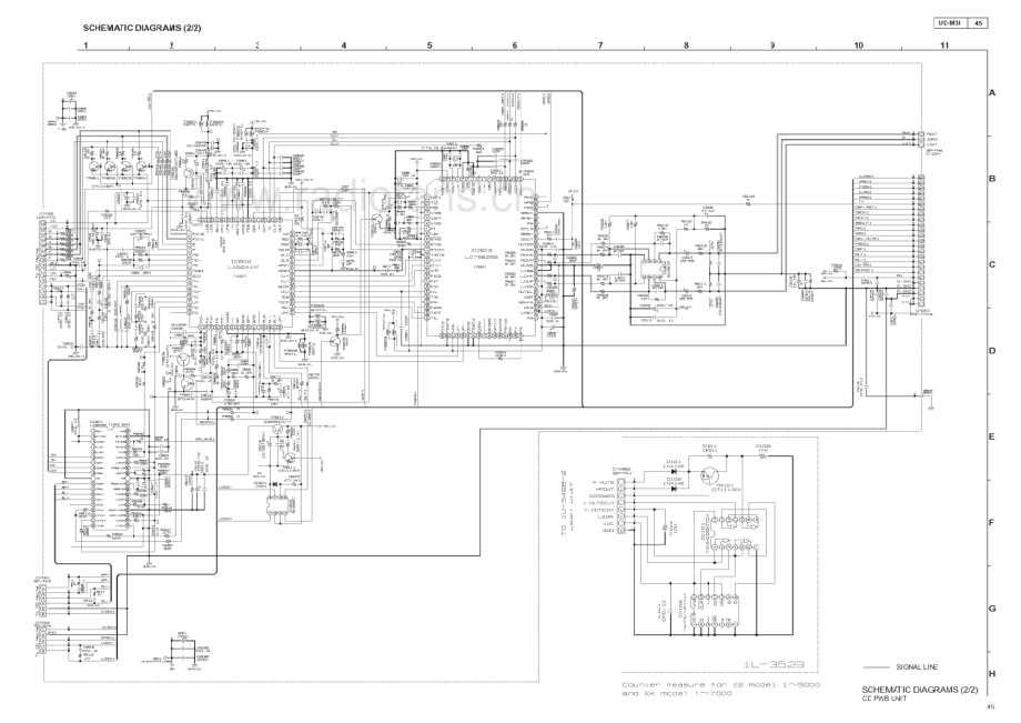 Denon-UDM31-cs-sm维修电路原理图.pdf_第3页