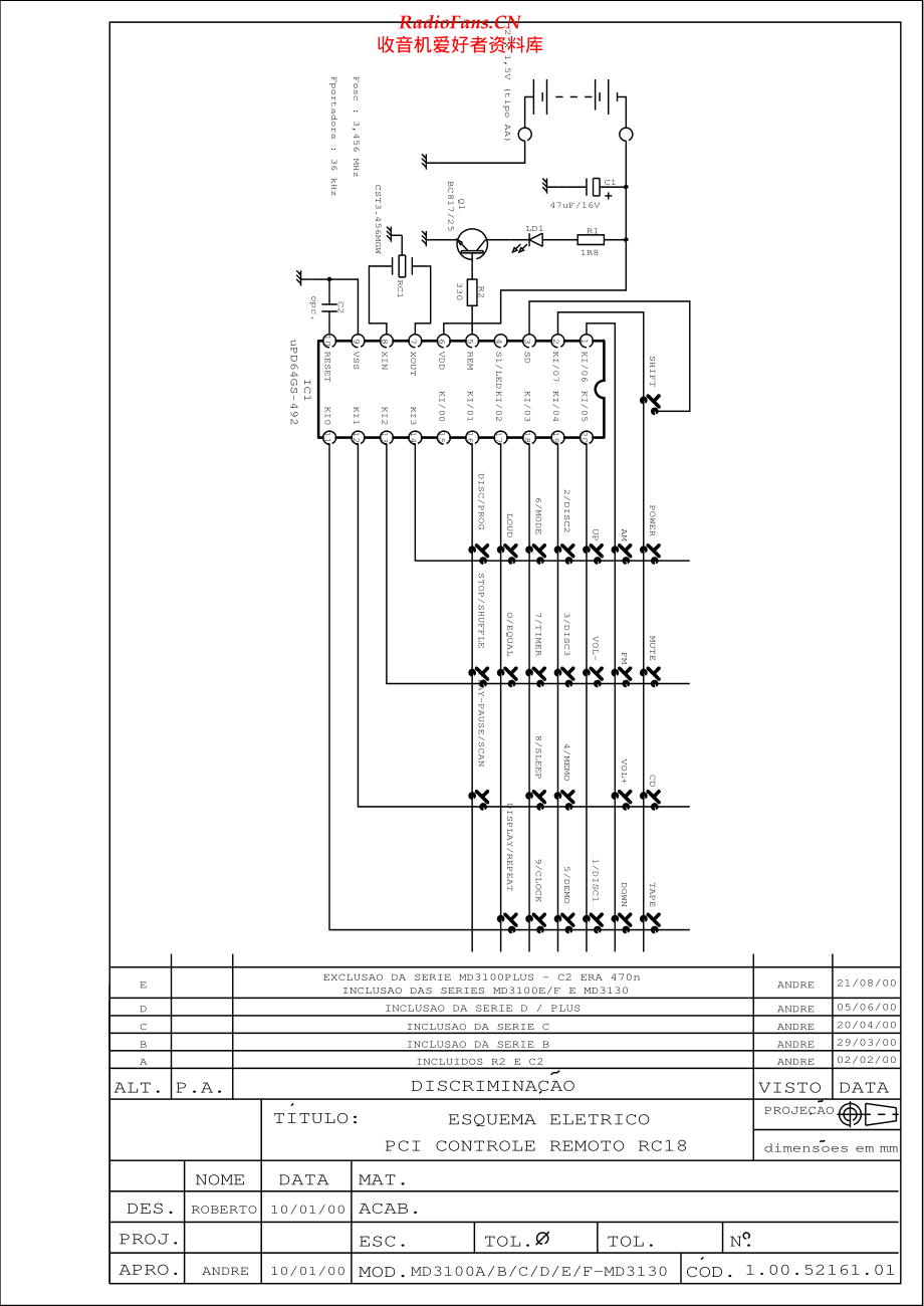 CCE-MD3100-cs-sch维修电路原理图.pdf_第2页