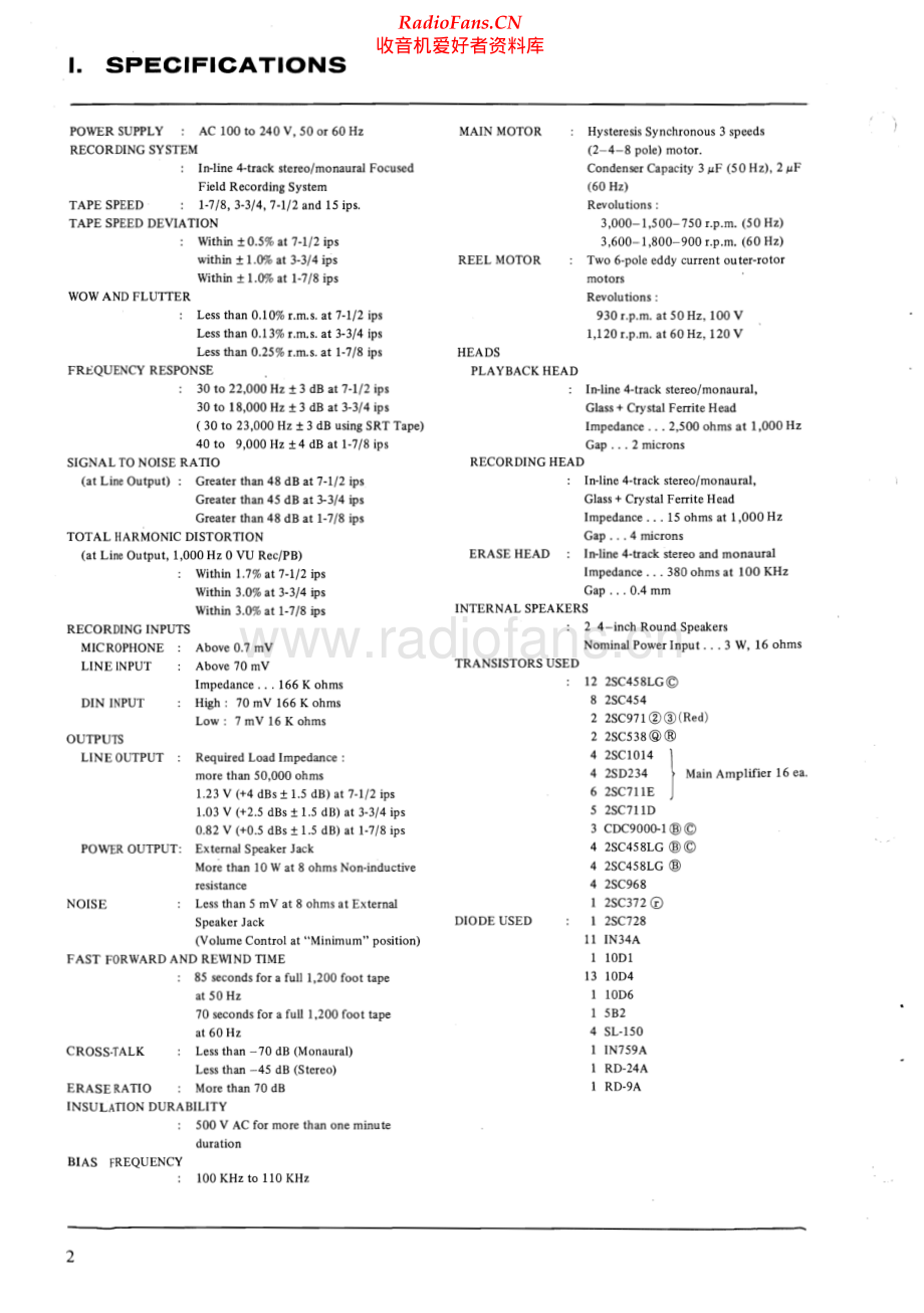 Akai-GX365D-tape-sm维修电路原理图.pdf_第3页