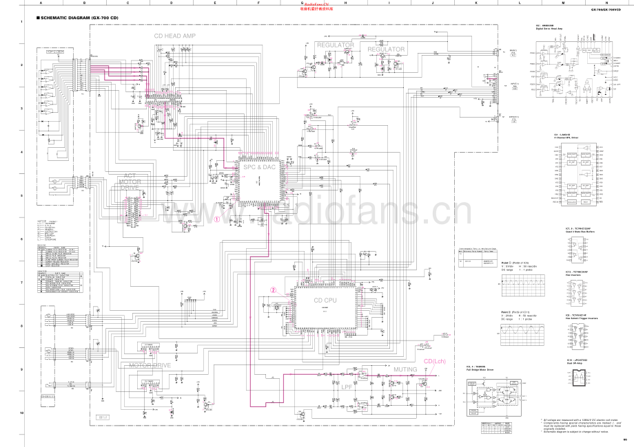 Yamaha-GX700-cs-sch 维修电路原理图.pdf_第1页