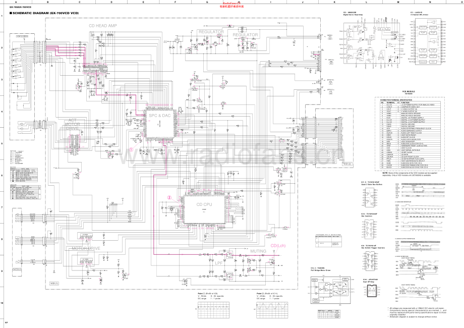 Yamaha-GX700-cs-sch 维修电路原理图.pdf_第2页