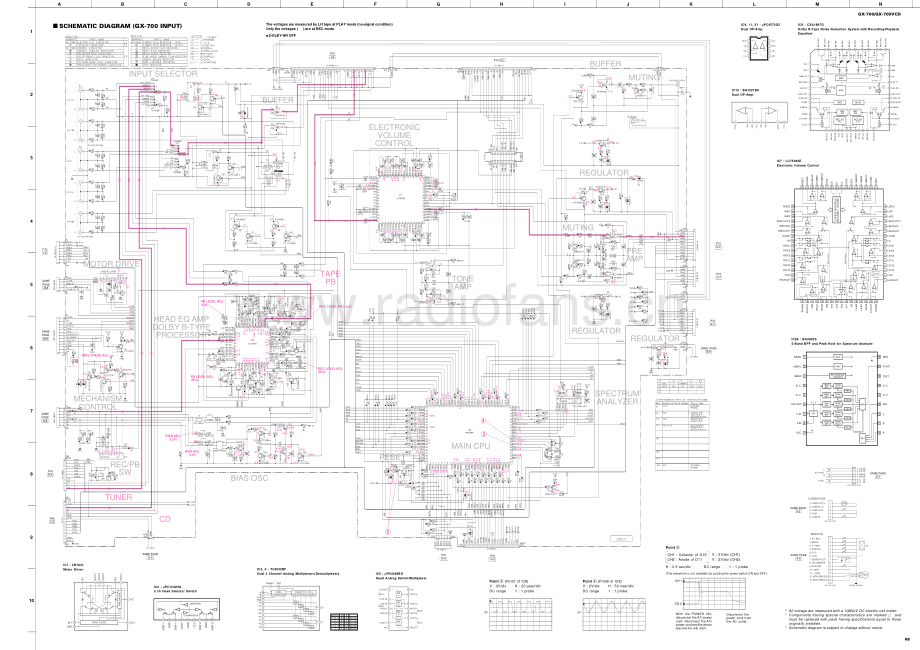 Yamaha-GX700-cs-sch 维修电路原理图.pdf_第3页