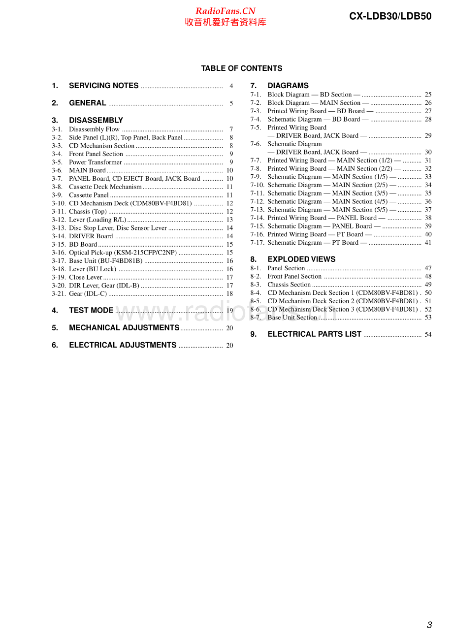 Aiwa-CXLDB30-cs-sm维修电路原理图.pdf_第3页