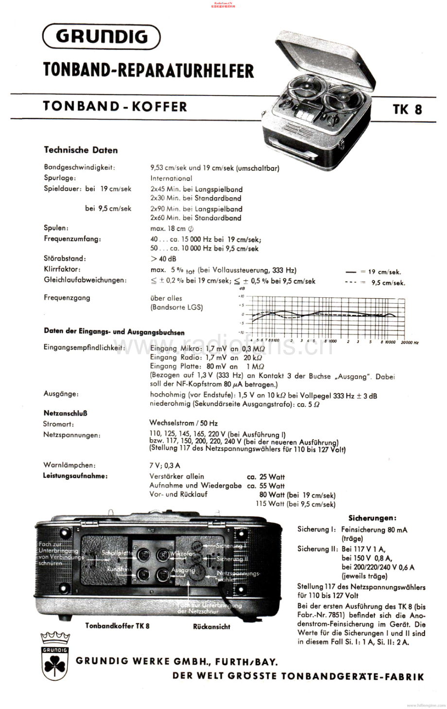 Grundig-TK8-tape-sm维修电路原理图.pdf_第1页