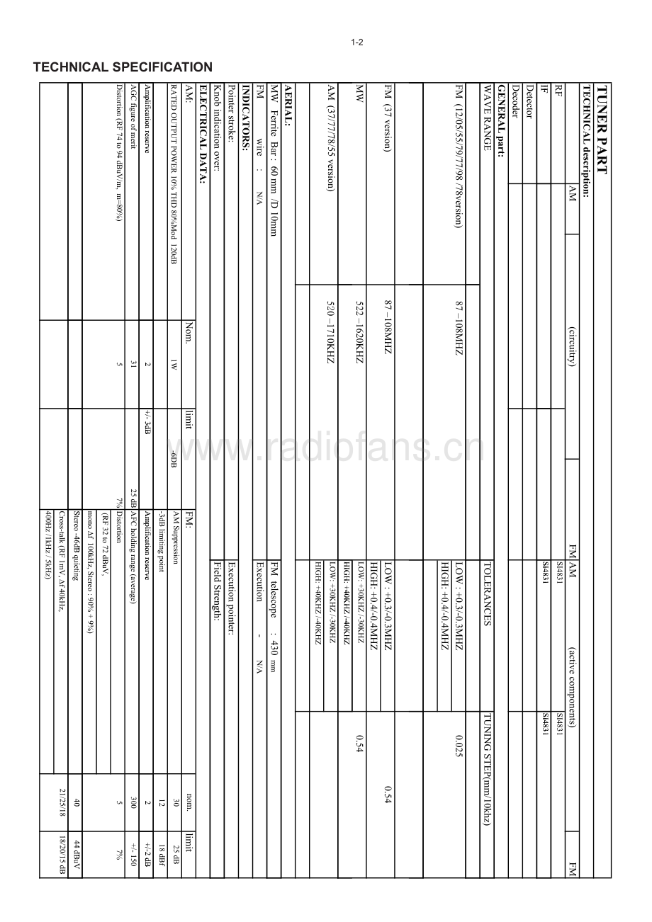 Philips-AZ300-cd-sm 维修电路原理图.pdf_第3页