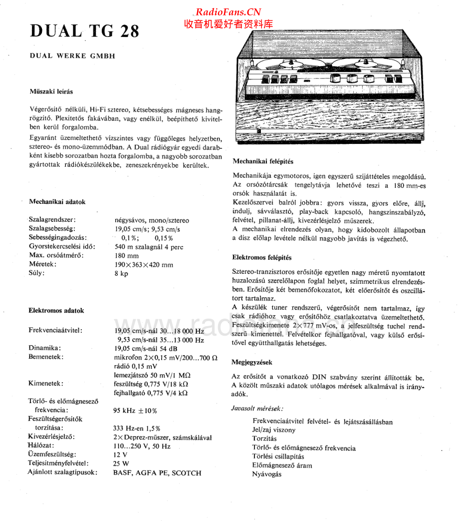 Dual-TG28-tape-sch维修电路原理图.pdf_第1页