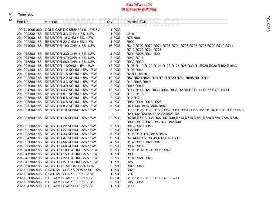 JVC-PCX250-cs-sm 维修电路原理图.pdf_第2页