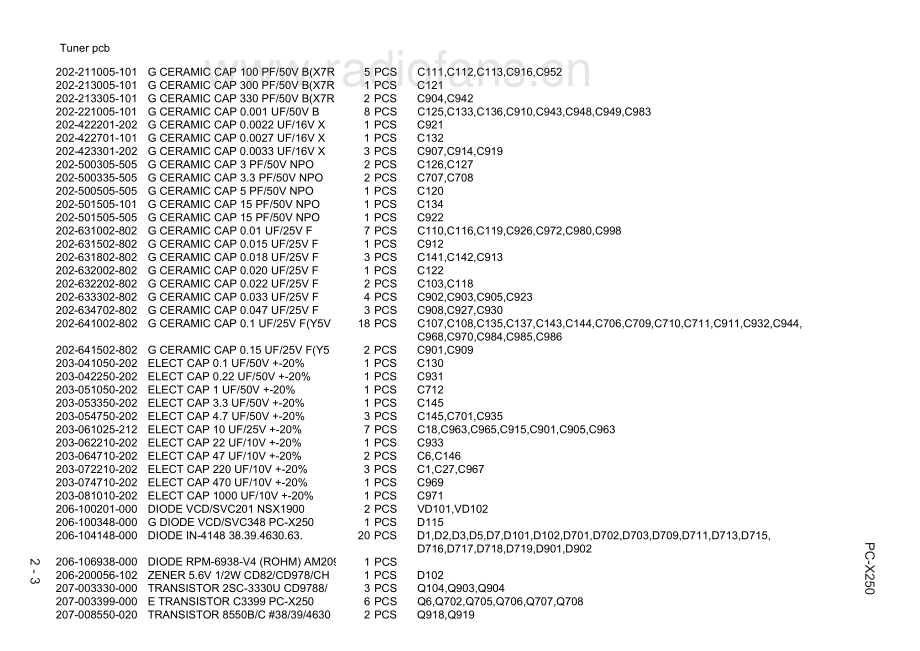 JVC-PCX250-cs-sm 维修电路原理图.pdf_第3页