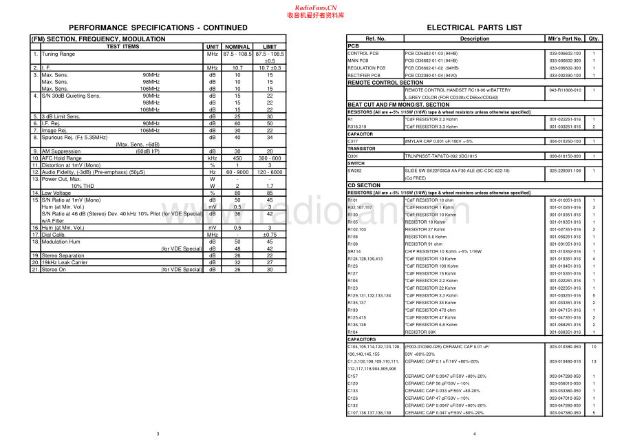 Akai-QXD3100-cs-sm维修电路原理图.pdf_第3页