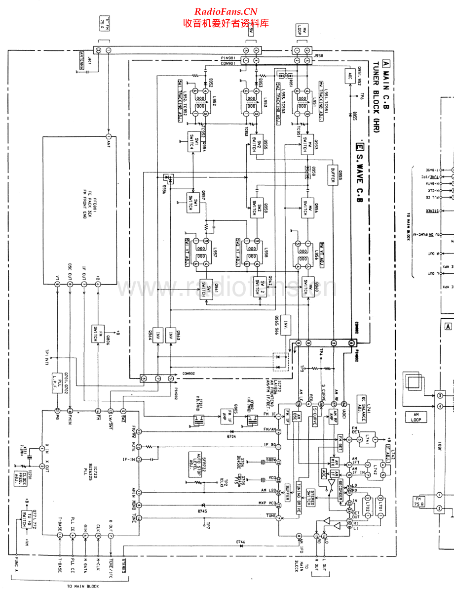 Aiwa-SXN999MK2-cs-sch维修电路原理图.pdf_第1页