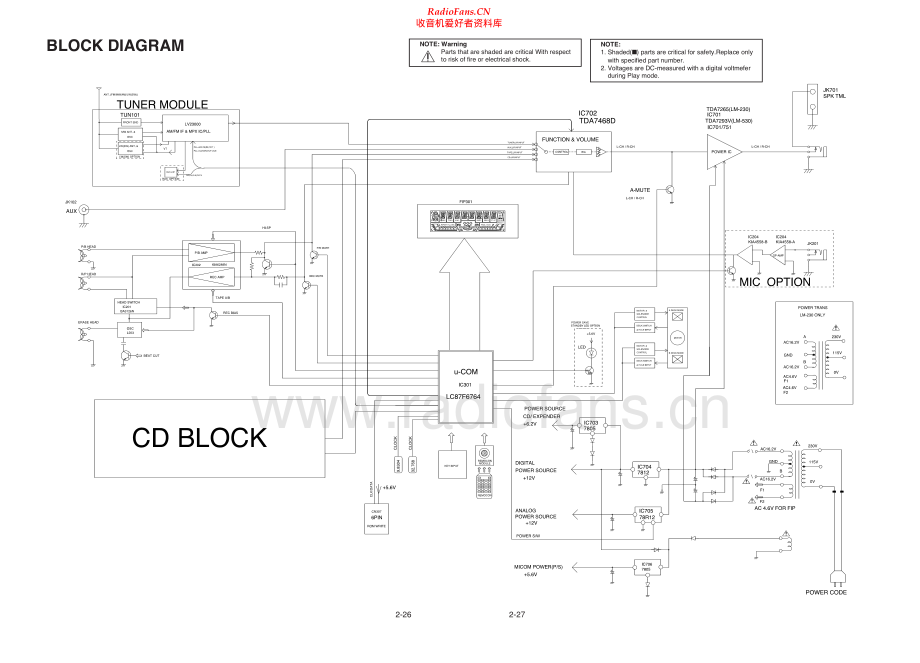 LG-LMM245X-cs-sm 维修电路原理图.pdf_第2页