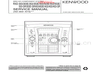 Kenwood-RXDA33-cs-sm-2 维修电路原理图.pdf