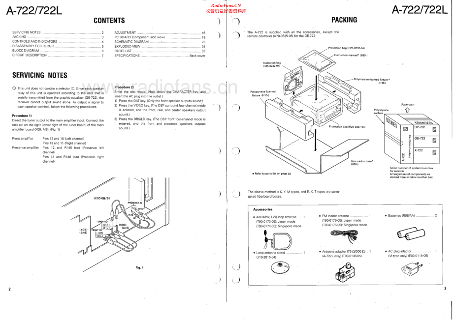 Kenwood-A722-cs-sm 维修电路原理图.pdf_第2页