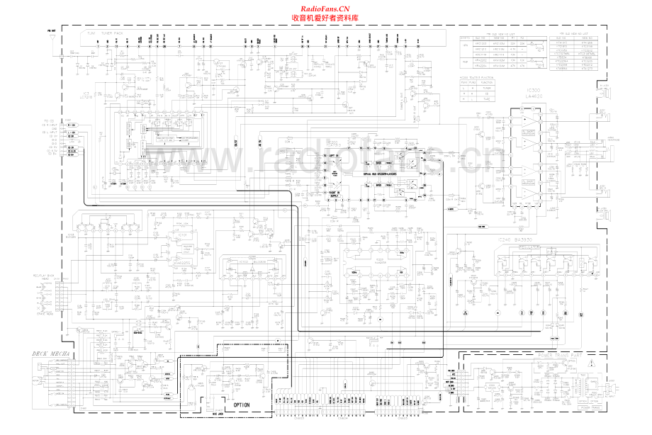 LG-FFH150-cs-sch 维修电路原理图.pdf_第1页