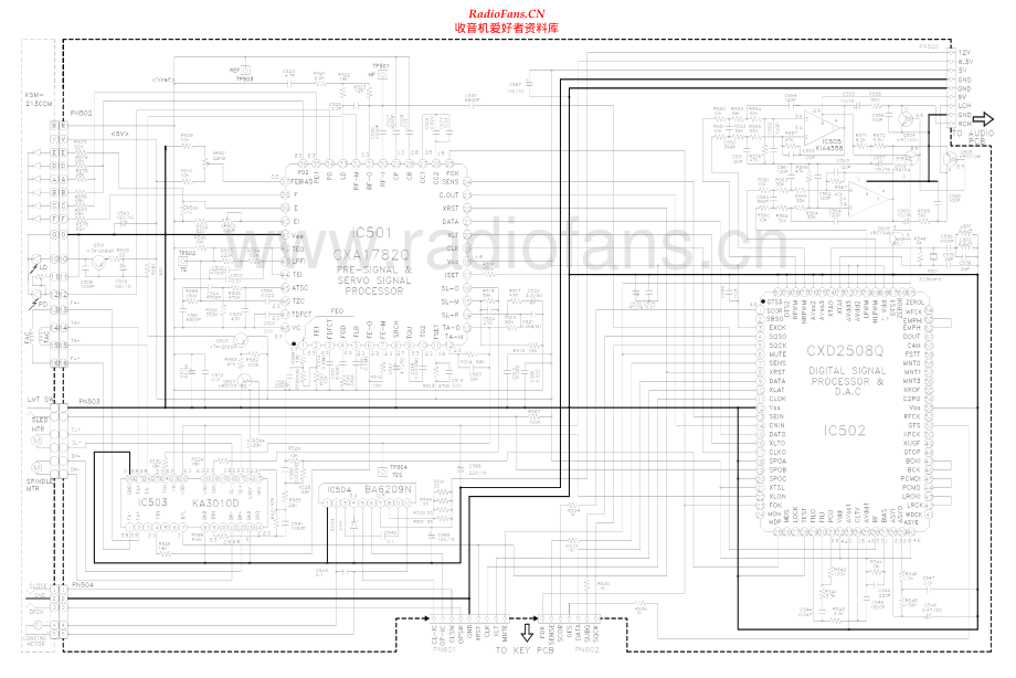 LG-FFH150-cs-sch 维修电路原理图.pdf_第2页