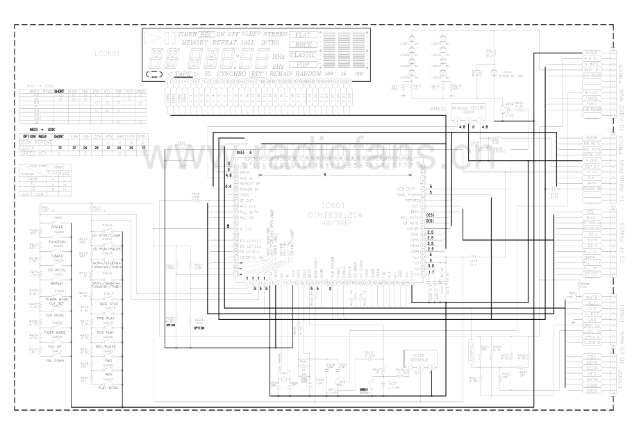 LG-FFH150-cs-sch 维修电路原理图.pdf_第3页