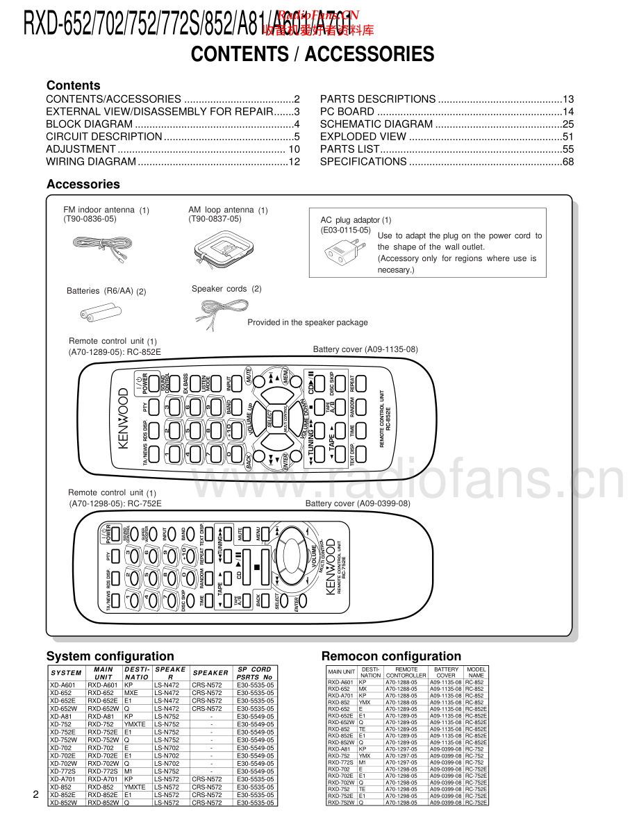 Kenwood-RXD702-cs-sm 维修电路原理图.pdf_第2页