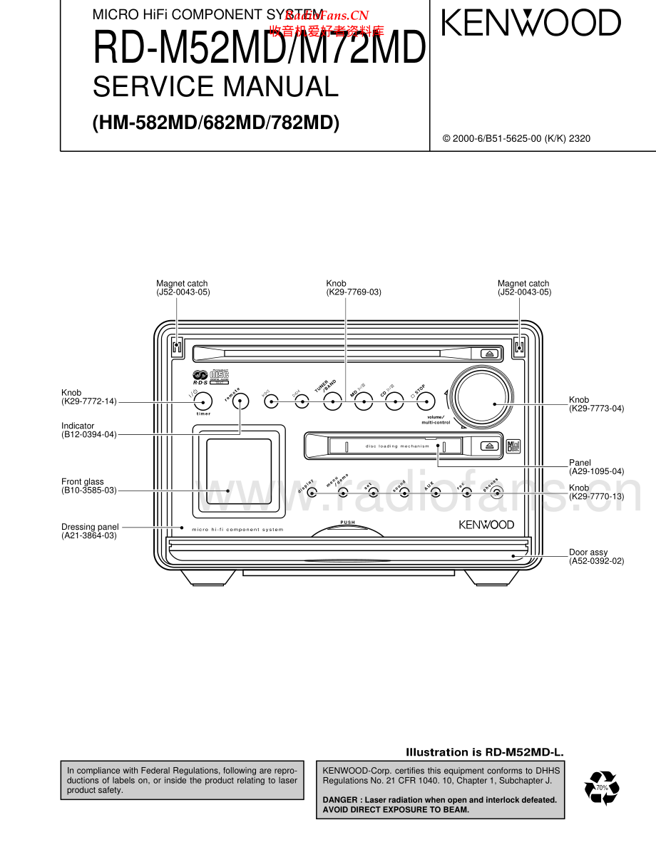 Kenwood-RDM52MD-cs-sm 维修电路原理图.pdf_第1页