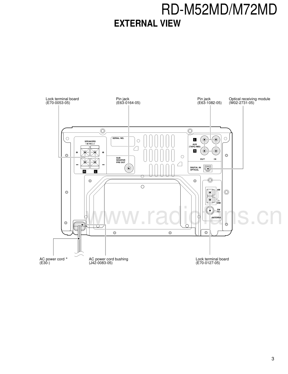 Kenwood-RDM52MD-cs-sm 维修电路原理图.pdf_第3页