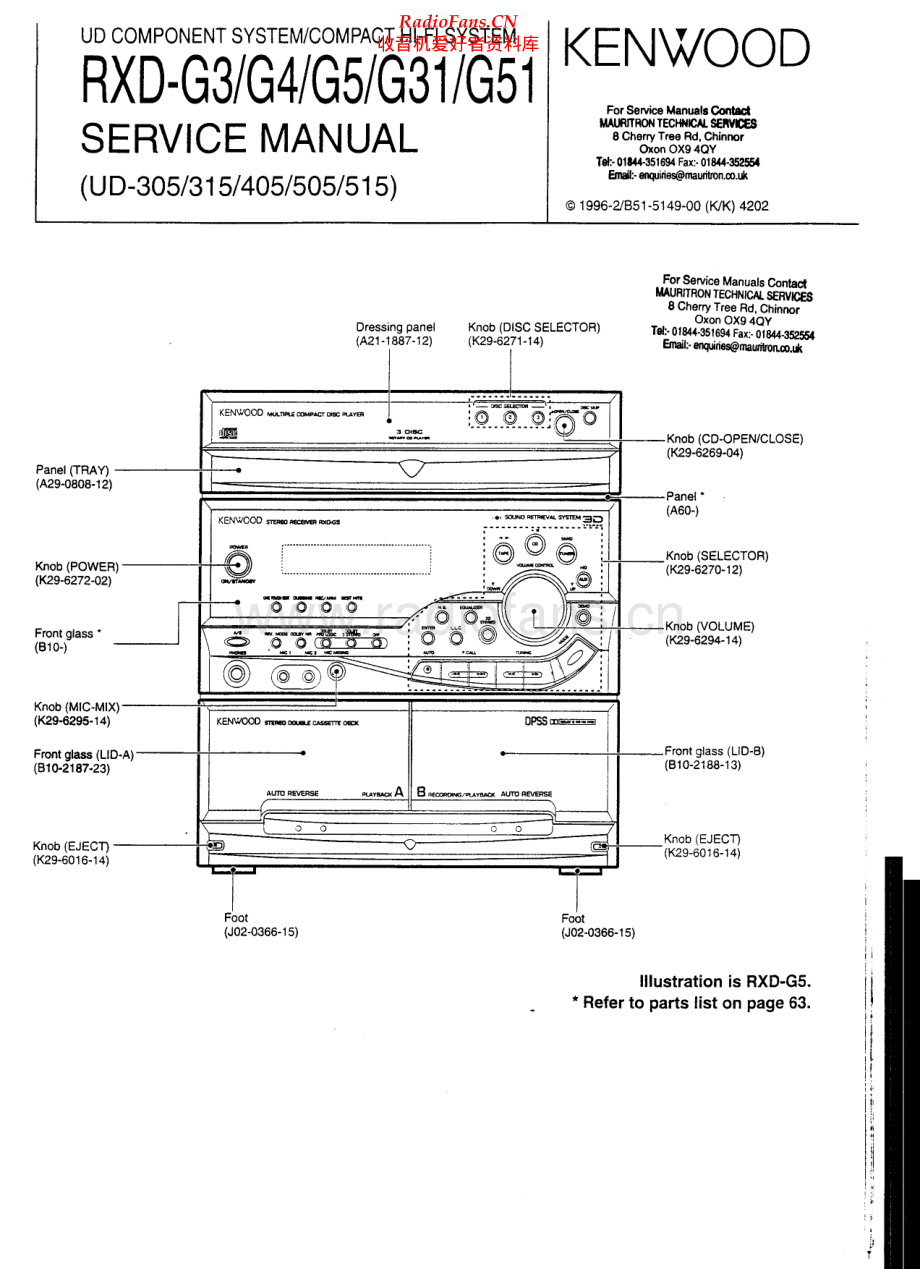 Kenwood-RXDG51-cs-sm 维修电路原理图.pdf_第1页