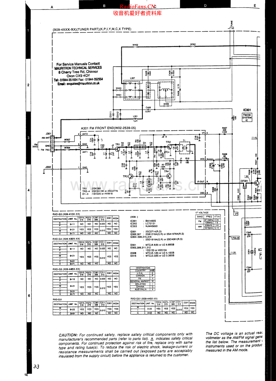 Kenwood-RXDG51-cs-sm 维修电路原理图.pdf_第2页