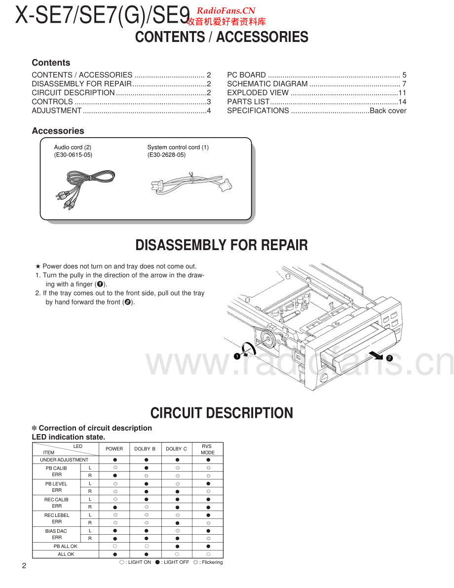 Kenwood-XSE9-tape-sm 维修电路原理图.pdf_第2页