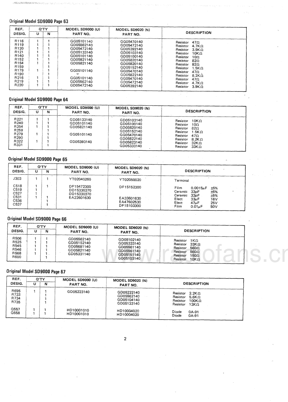 Marantz-SD9000-tape-sch 维修电路原理图.pdf_第3页