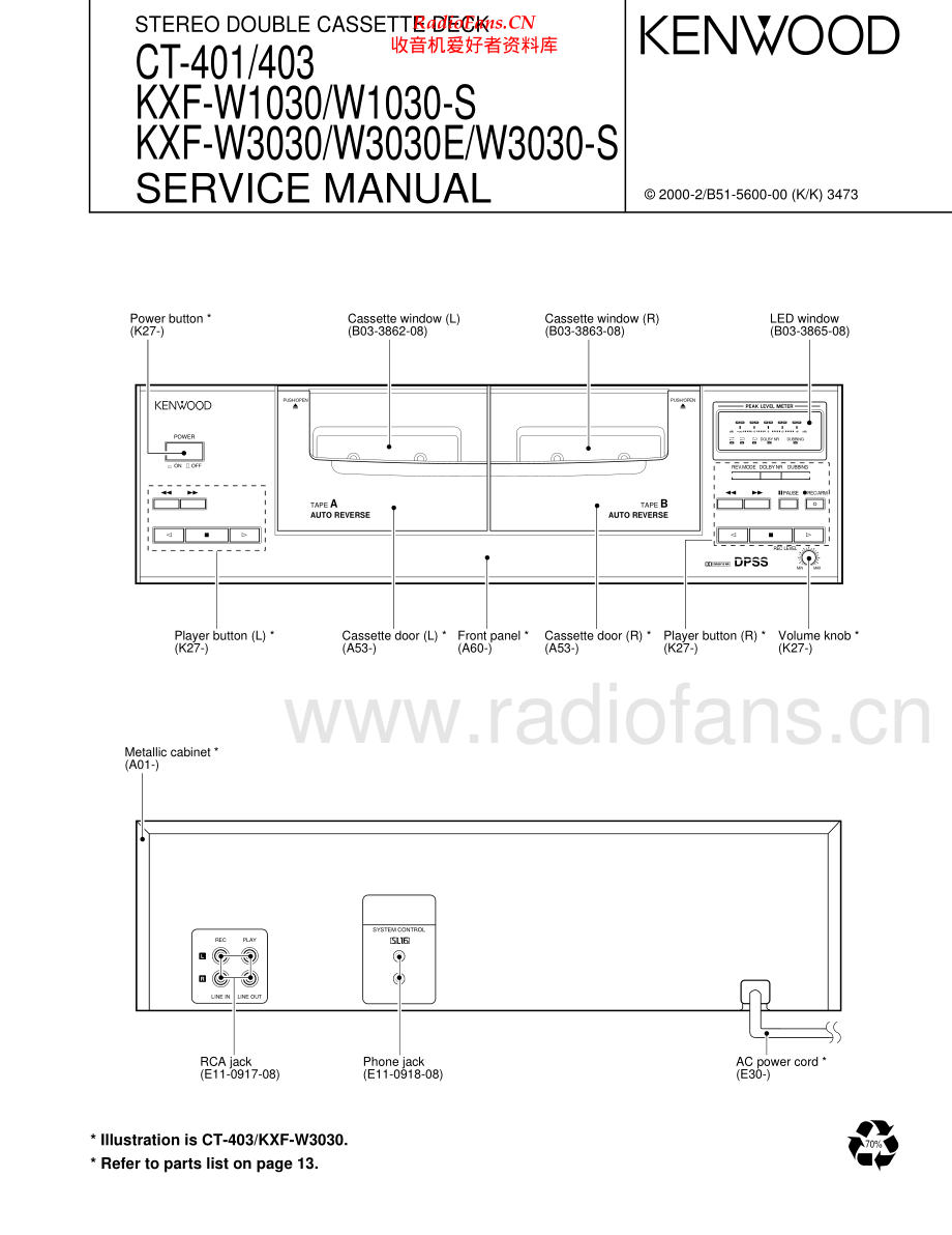 Kenwood-KXFW3030S-tape-sm 维修电路原理图.pdf_第1页