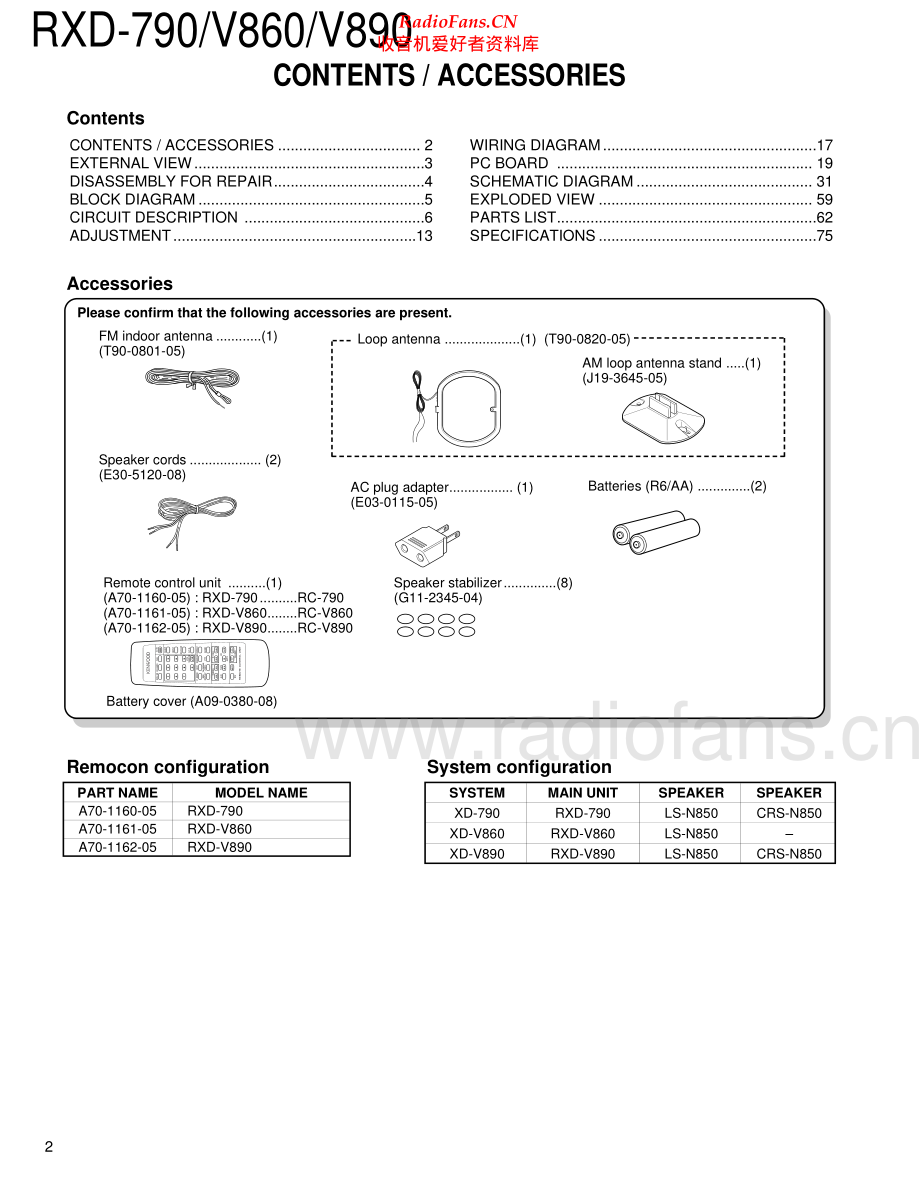 Kenwood-RXD790-cs-sm 维修电路原理图.pdf_第2页