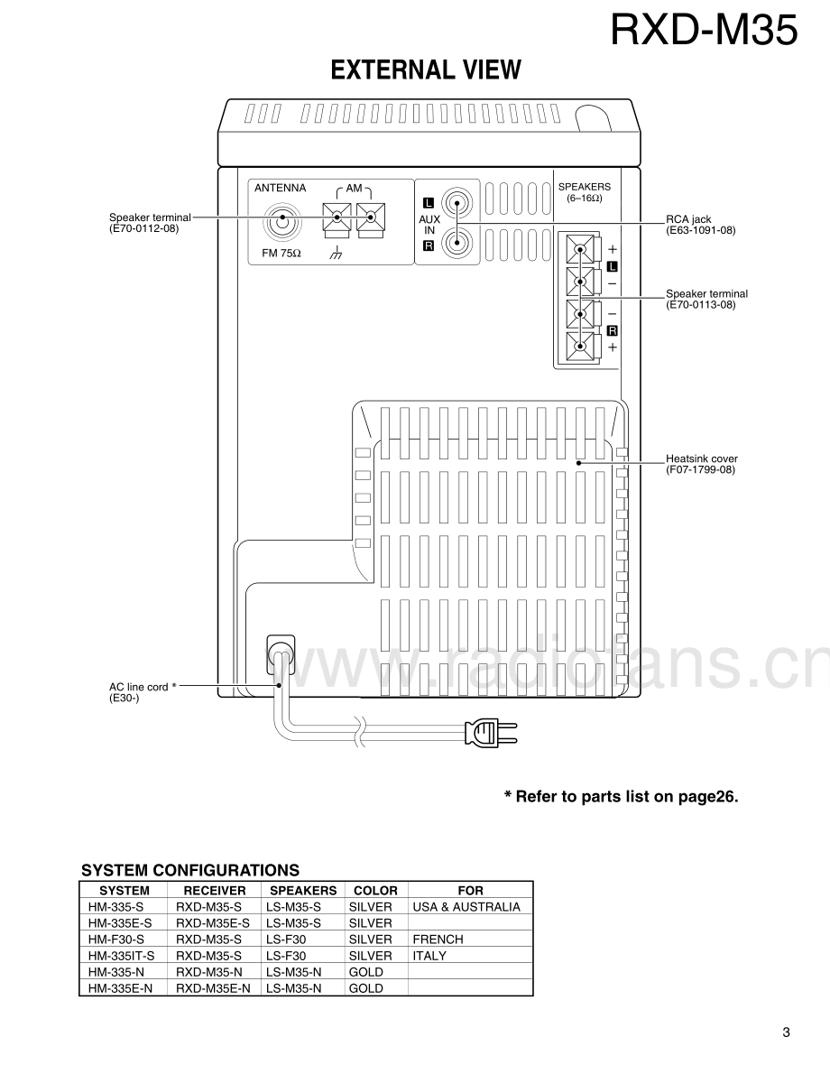 Kenwood-LSM35-cs-sm 维修电路原理图.pdf_第3页