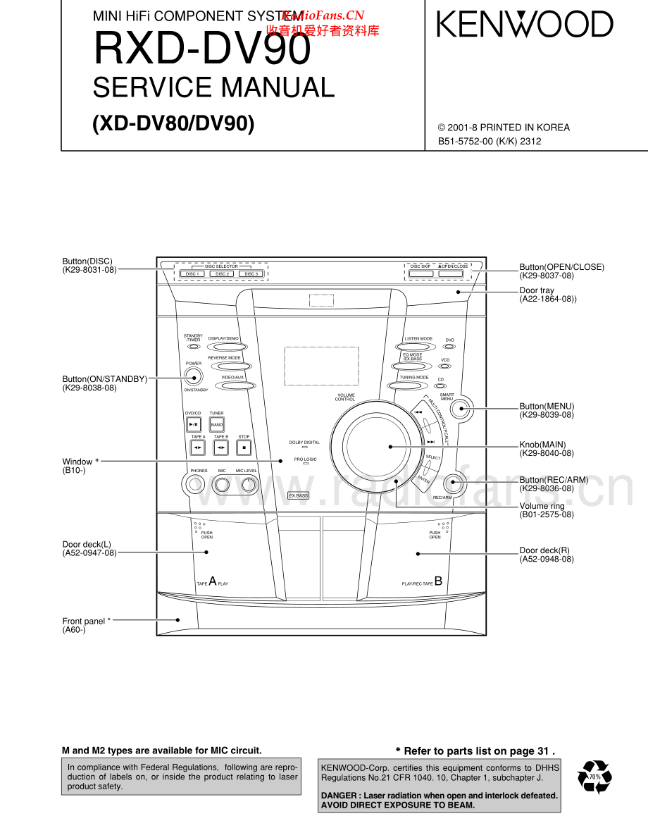 Kenwood-RXDDV90-cs-sm 维修电路原理图.pdf_第1页