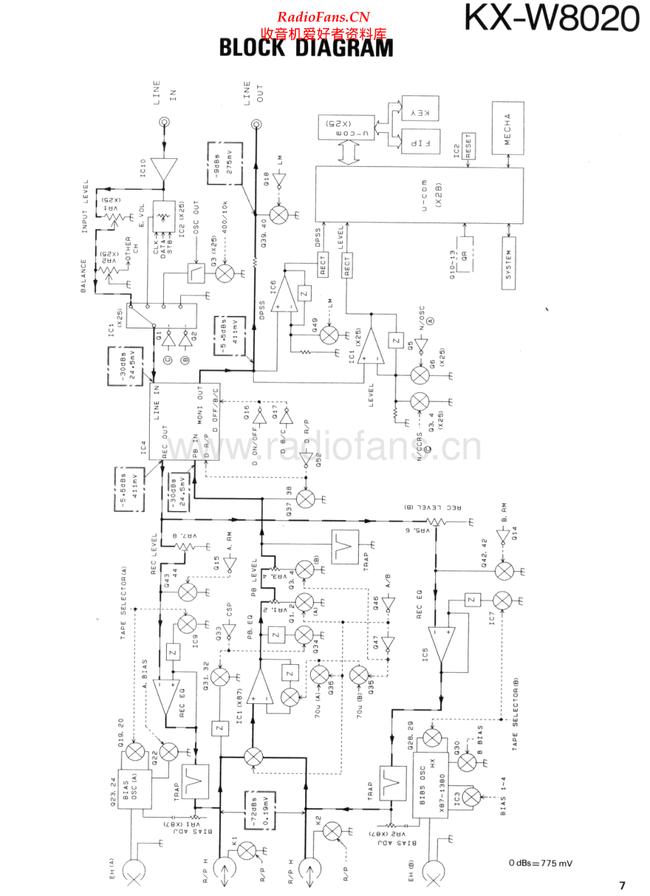 Kenwood-KXW8020-tape-sm 维修电路原理图.pdf_第2页