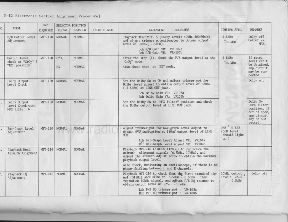 Luxman-K12-tape-sm 维修电路原理图.pdf_第3页