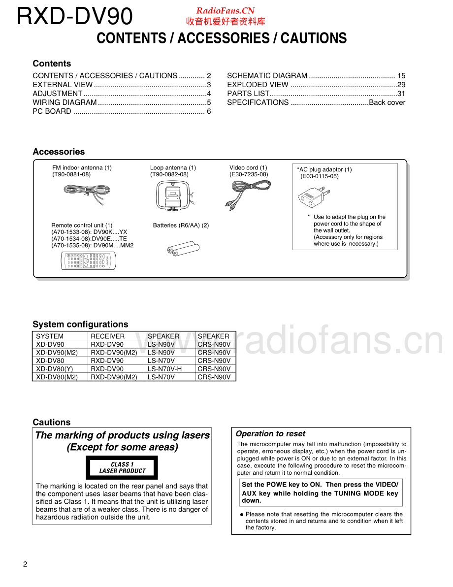 Kenwood-RXDDV80-cs-sm 维修电路原理图.pdf_第2页