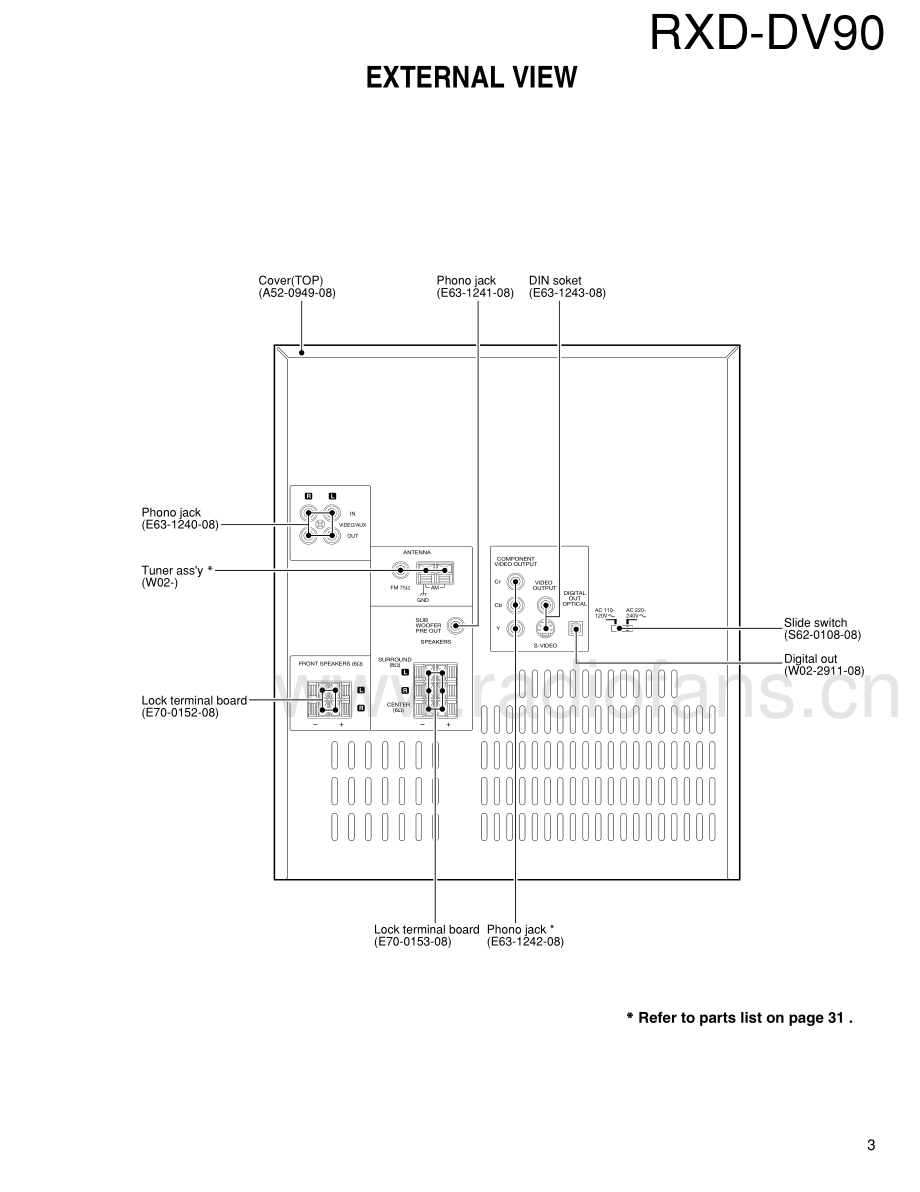 Kenwood-RXDDV80-cs-sm 维修电路原理图.pdf_第3页