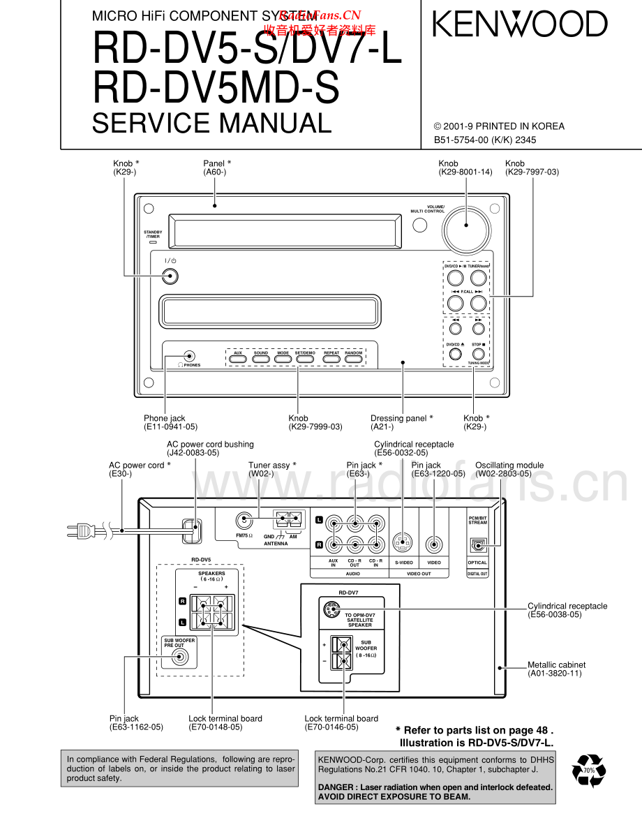 Kenwood-RDDV5S-cs-sm 维修电路原理图.pdf_第1页