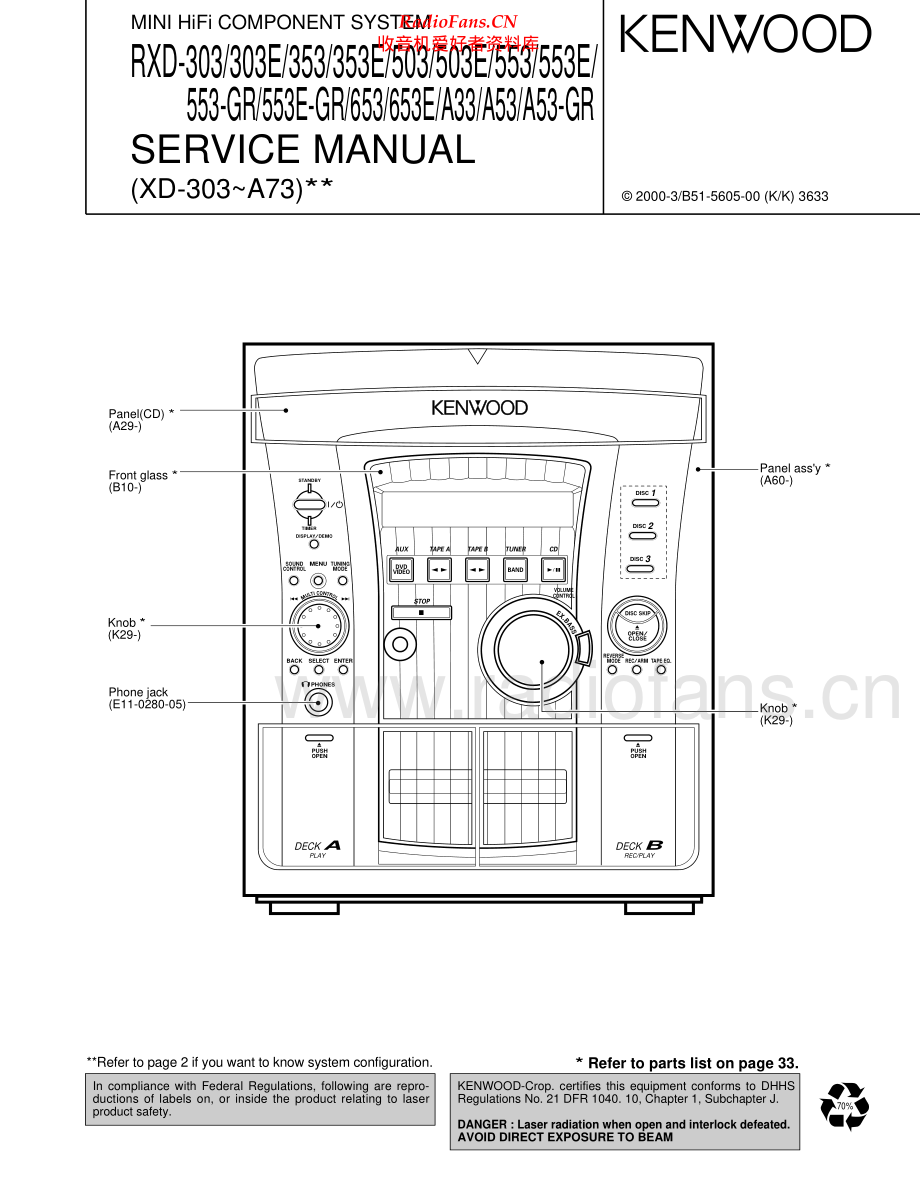 Kenwood-RXDA33-cs-sm 维修电路原理图.pdf_第1页