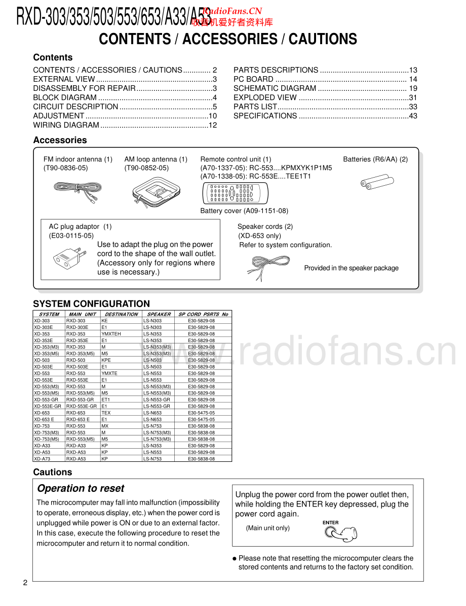 Kenwood-RXDA33-cs-sm 维修电路原理图.pdf_第2页