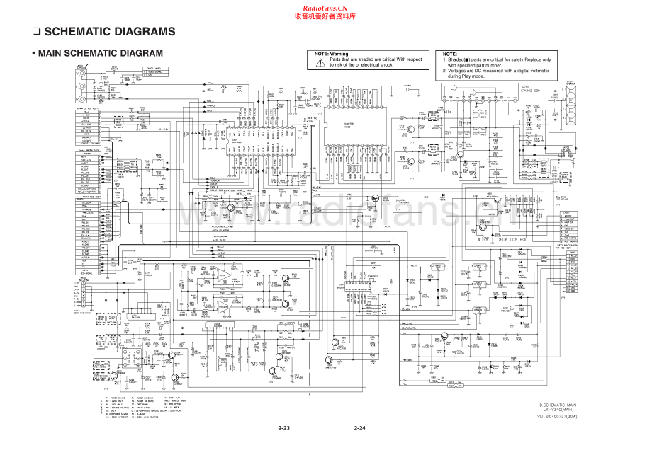 LG-LXSV340V-cs-sm 维修电路原理图.pdf_第2页