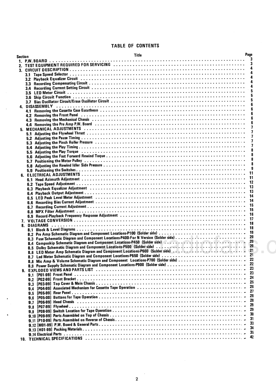 Marantz-SD4020-tape-sm 维修电路原理图.pdf_第3页