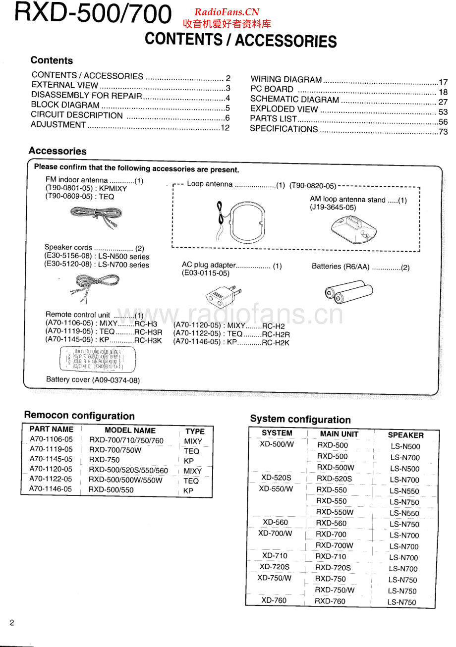 Kenwood-RXD750-cs-sm 维修电路原理图.pdf_第2页