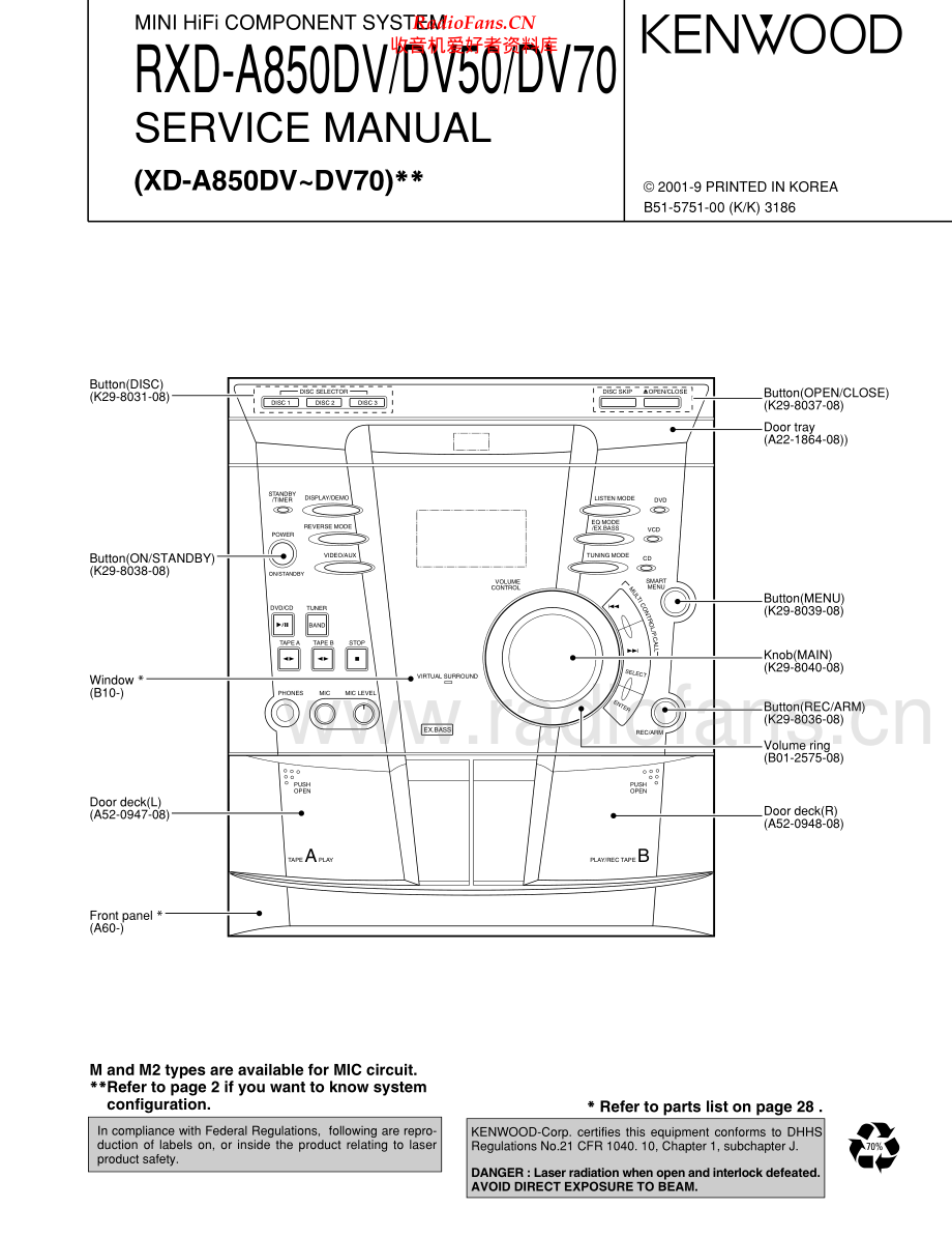 Kenwood-RXDA850DV-cs-sm 维修电路原理图.pdf_第1页