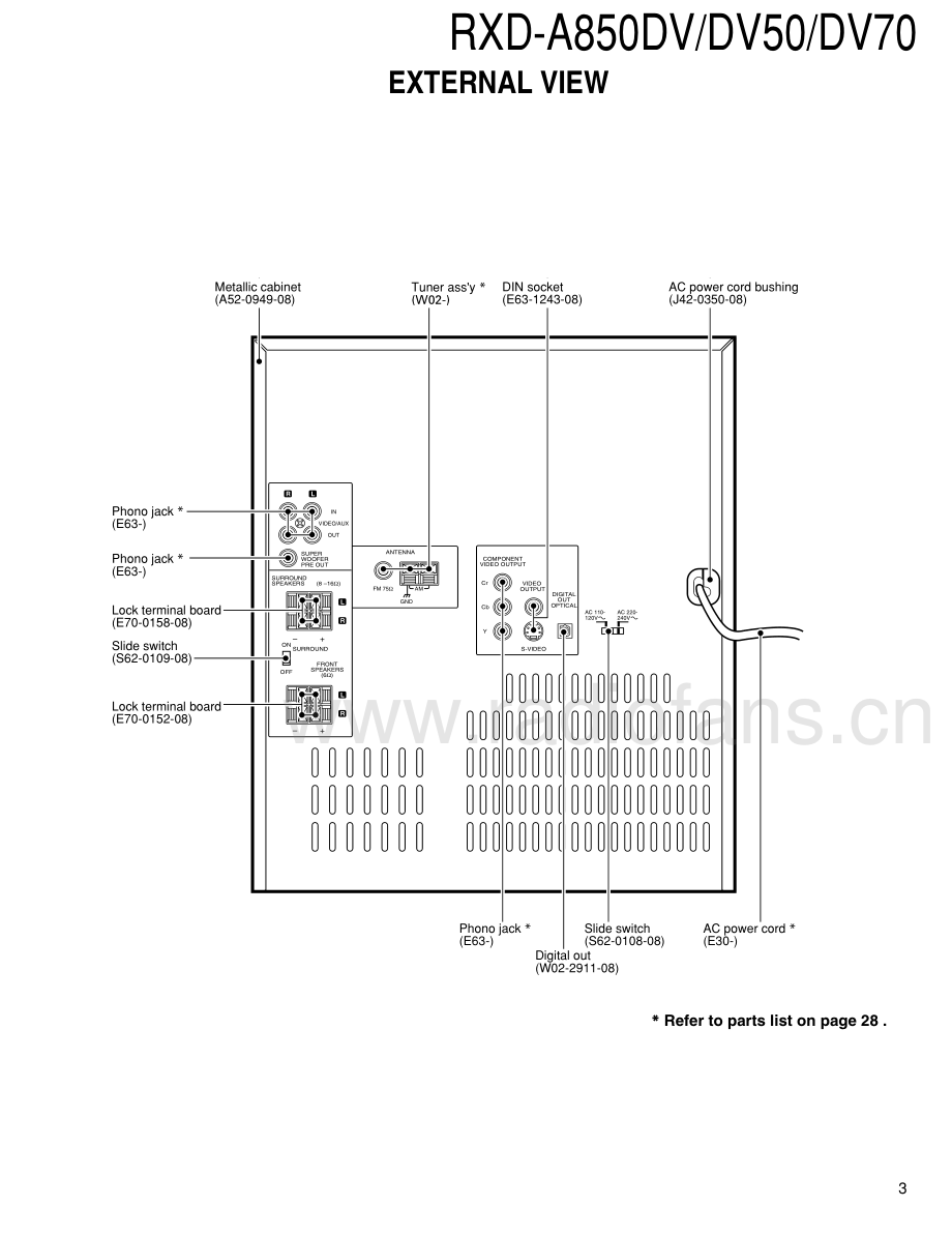 Kenwood-RXDA850DV-cs-sm 维修电路原理图.pdf_第3页