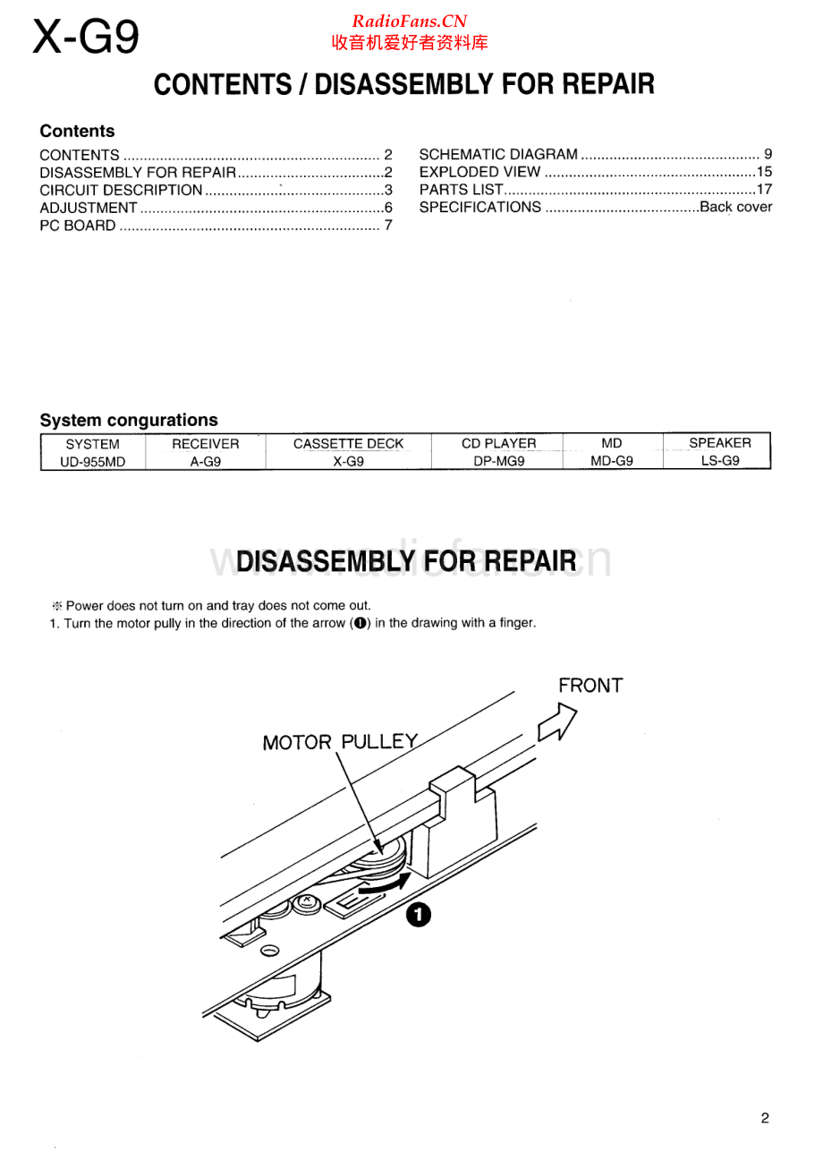 Kenwood-XG9-tape-sm 维修电路原理图.pdf_第2页