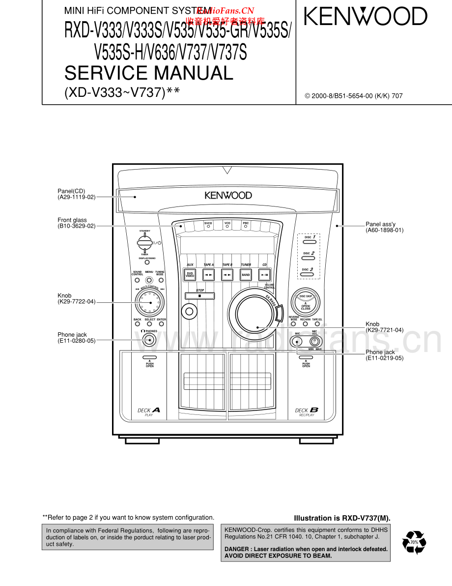 Kenwood-RXDV636-cs-sm 维修电路原理图.pdf_第1页