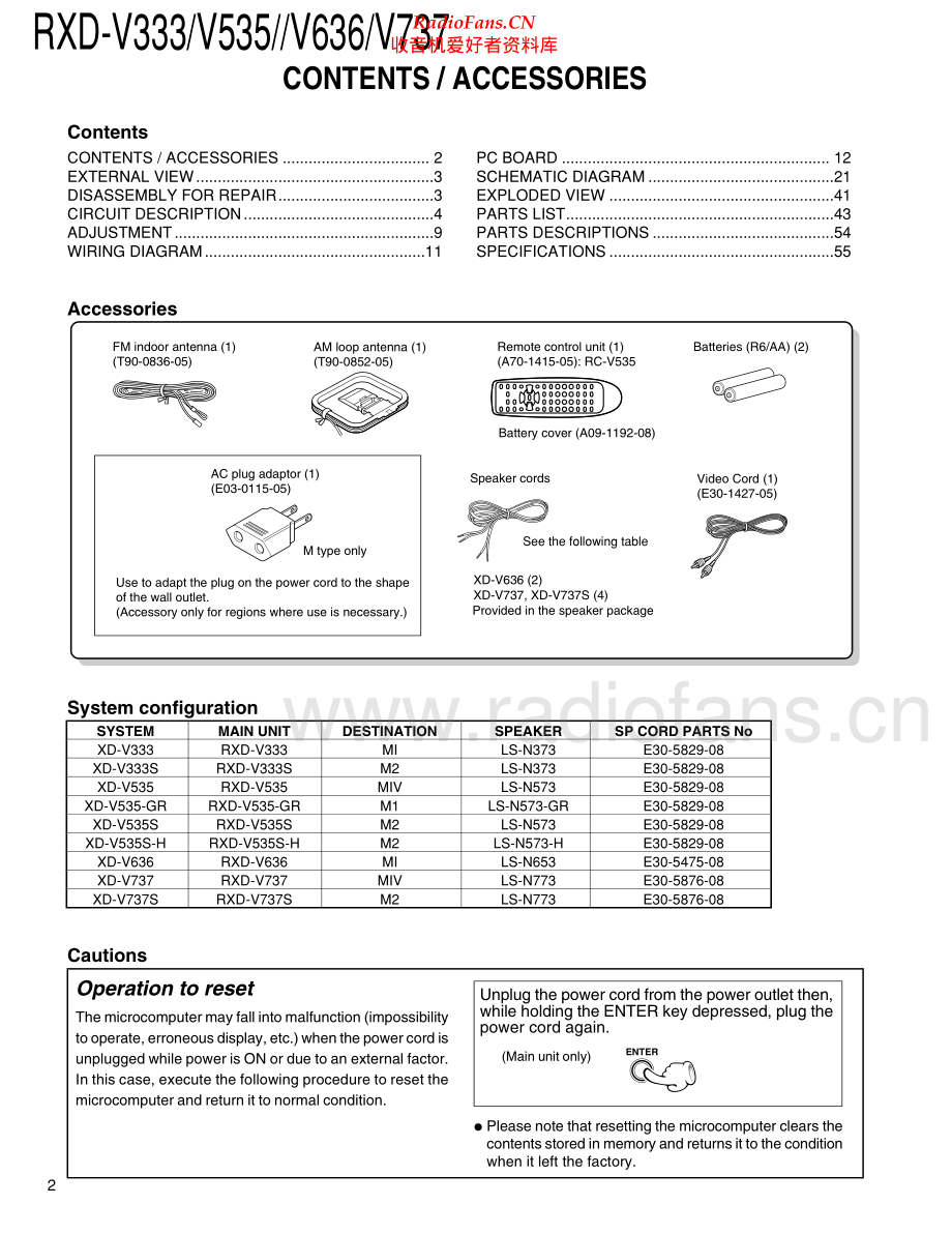 Kenwood-RXDV636-cs-sm 维修电路原理图.pdf_第2页