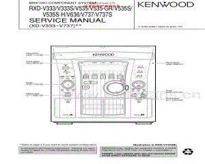 Kenwood-RXDV636-cs-sm 维修电路原理图.pdf