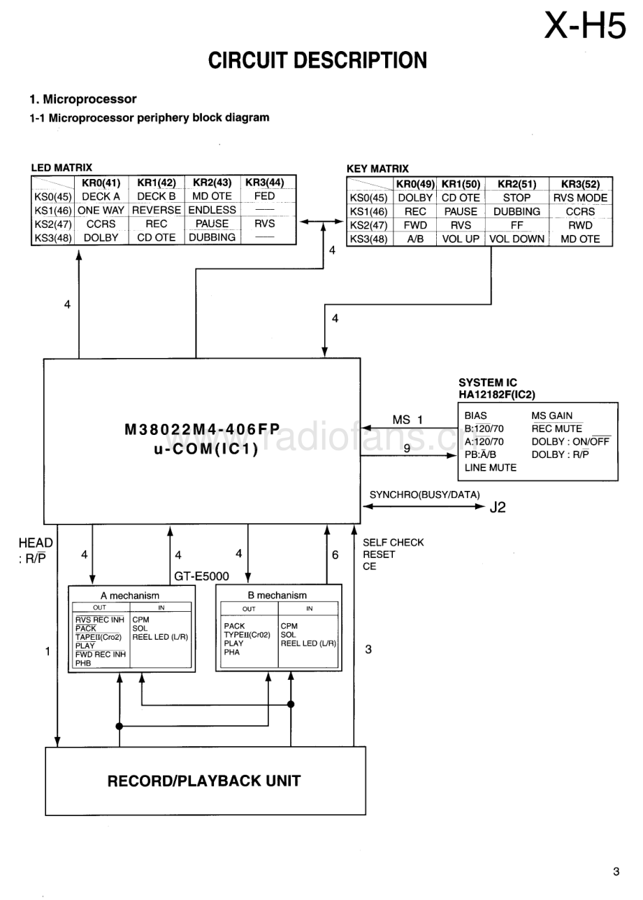 Kenwood-XH5-tape-sm 维修电路原理图.pdf_第3页