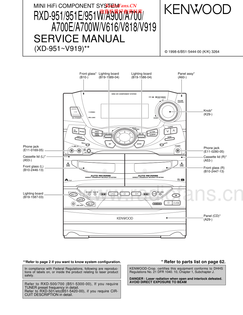 Kenwood-RXDV818-cs-sm 维修电路原理图.pdf_第1页