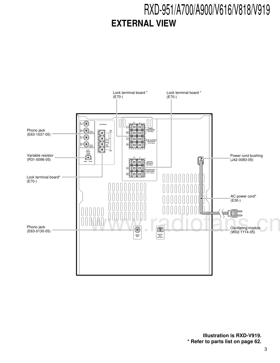 Kenwood-RXDV818-cs-sm 维修电路原理图.pdf_第3页